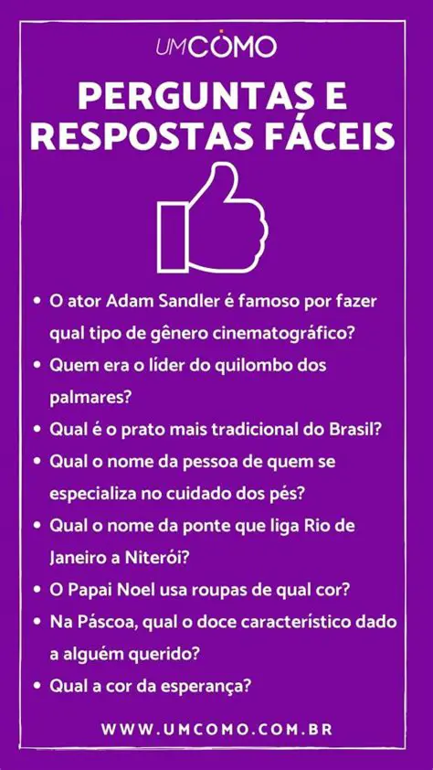 Perguntas e Respostas sobre o Problema de Compras e Vendas