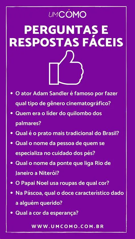 Perguntas e Respostas sobre o Resumo no ENEM