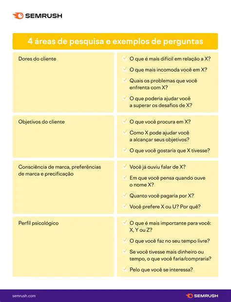 Perguntas frequentes sobre a amostra selecionada pelo auditor