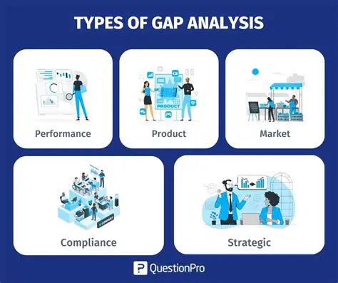 Possible Causes of the Gap