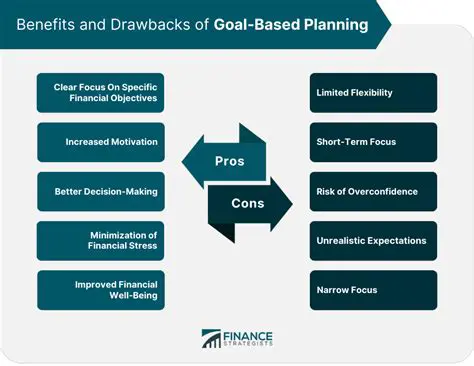 Potential Drawbacks of QCfocus