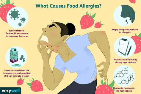 Precautions for Individuals with Food Allergies