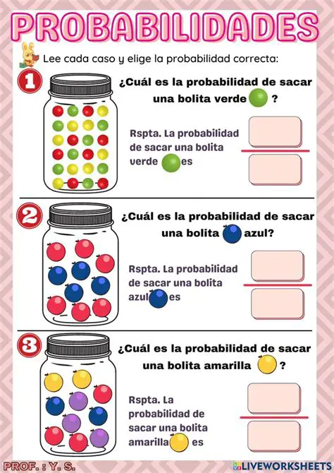 Preguntas Frecuentes sobre Probabilidad de Sacar un Loro de una Jaula
