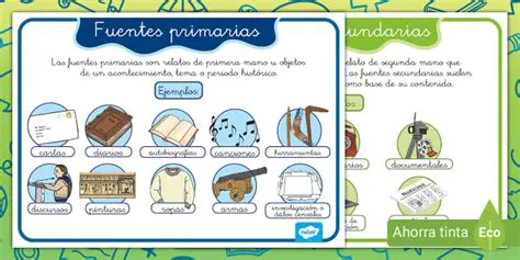 Preguntas y Respuestas sobre Fuentes Primarias
