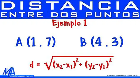 Preguntas y respuestas sobre la distancia entre puntos