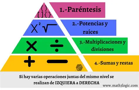 Prioridad de las Operaciones