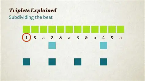 Probability of Selecting Triplets in a Classroom