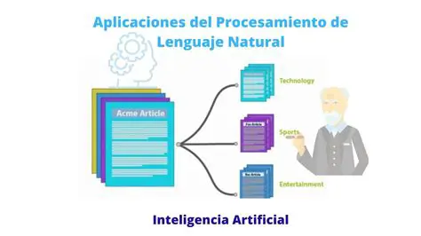 Procesamiento de lenguaje natural