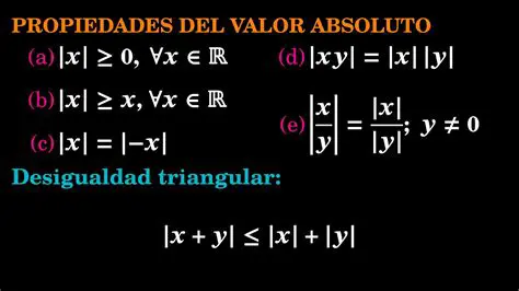 Propriedades do Valor Absoluto