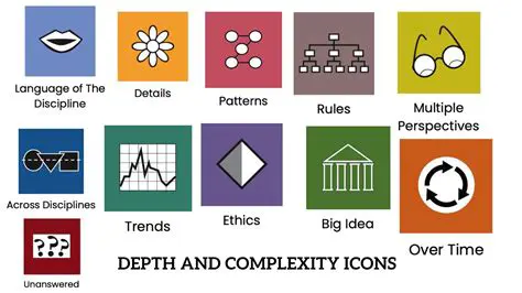 Provides complexity and depth