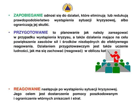 Przerwy w Działaniu AWS: Zrozumienie, Zapobieganie i Reagowanie na Awaryjność Chmury