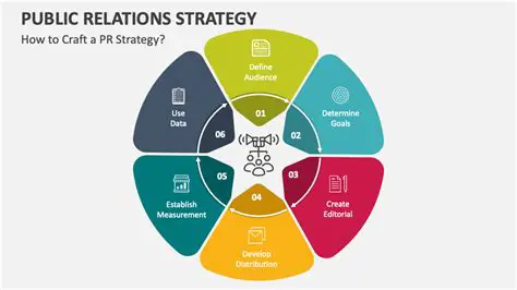 Public Relations Strategy in Maintaining the Positive Image of the Karo Regency Government