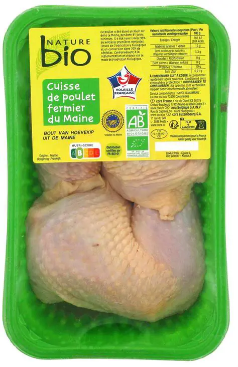 Le Rappel Poulet : Un Guide Complet sur les Risques et les Mesures de Prévention