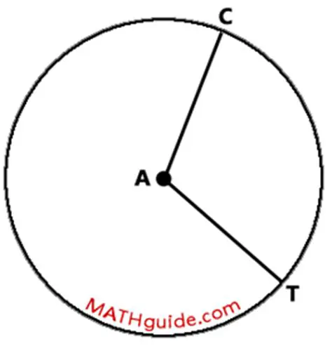 Recalling the Relationship Between Arc Length and Central Angle