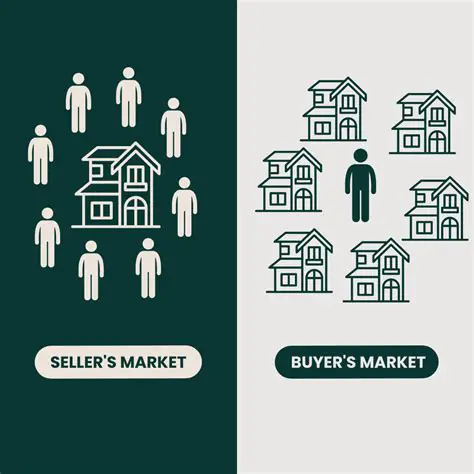 Recommendations for Buyers and Sellers