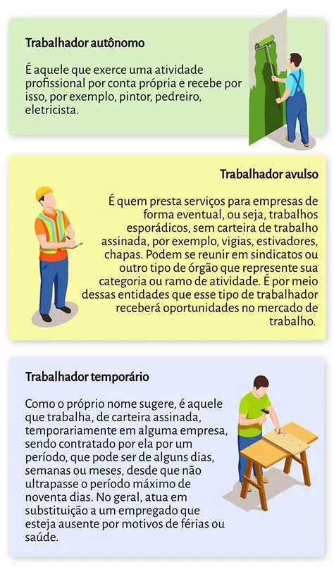 Reduz a necessidade de moeda