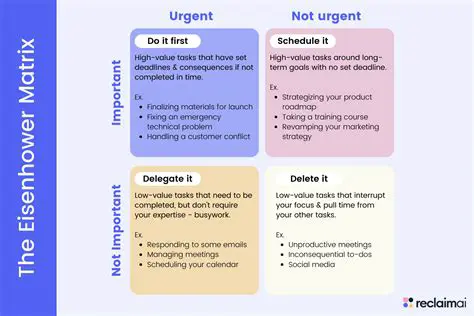Reflect changes in priorities