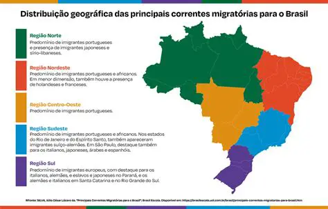 Reflete a realidade social e cultural do Brasil
