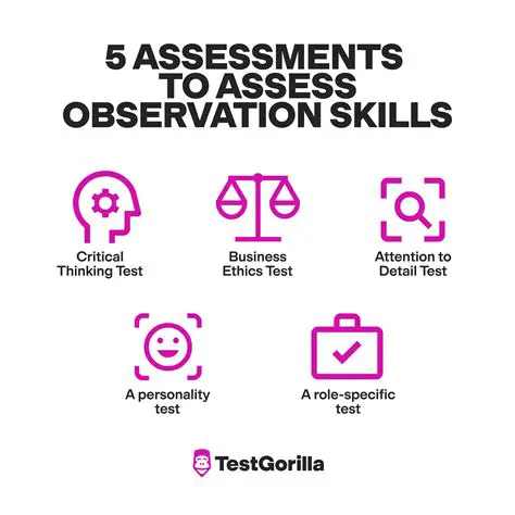 Requires High Level of Observational Skills