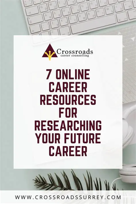 Researching online resources