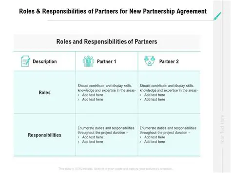 Responsibilities of Both Parties