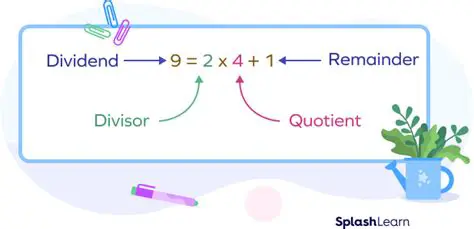Rewriting the Final Remainder