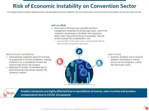 Risk of economic instability