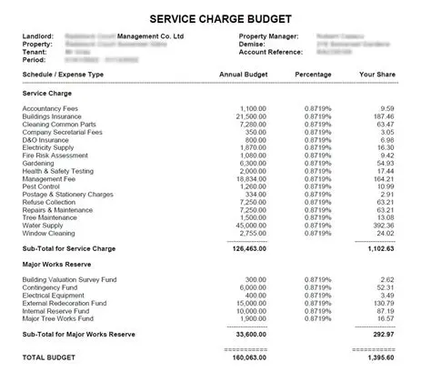 Service charges are included