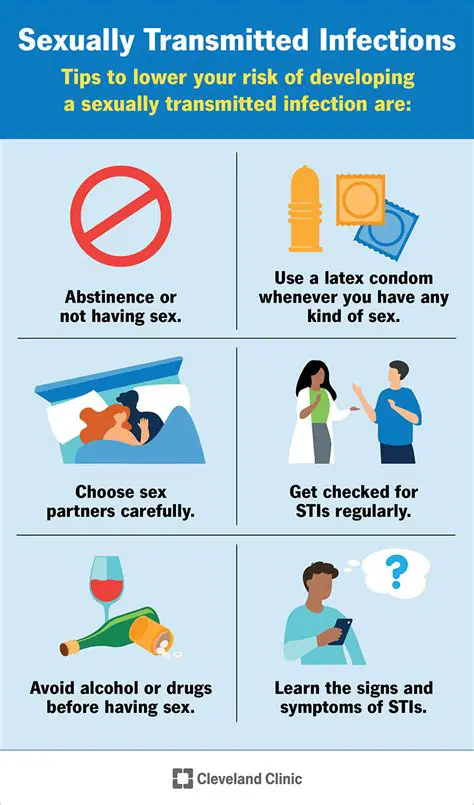Sexually transmitted infections