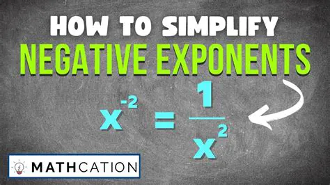 Simplify Expressions with No Negative Powers or Radical Signs
