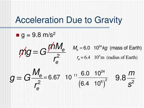 Solving for Acceleration Due to Gravity