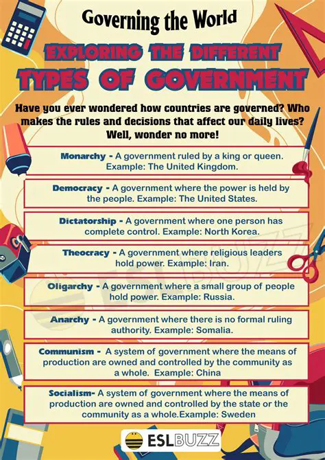 Strengthen the authority of the DPD