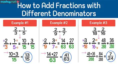 Subtracting 30 from Both Sides
