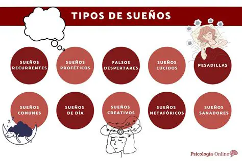 Sueños de Libertad: Explorando el Significado Profundo en Tus Sueños
