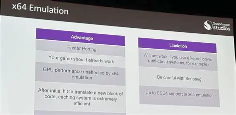 Support for x86 and x64 platforms