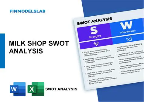 SWOT Analysis of Pure Milk Business