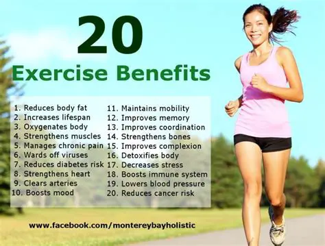 The Benefits of Eating Within an Hour of Exercise