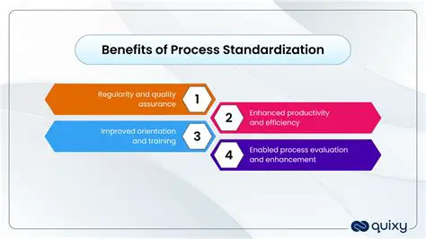 The Benefits of Standardized Lumber