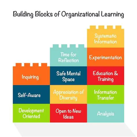 The Building Blocks of Table Salt