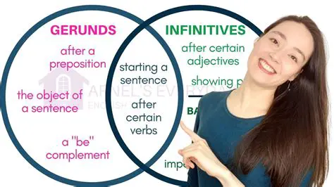 The Connection between Gerunds and Concentration