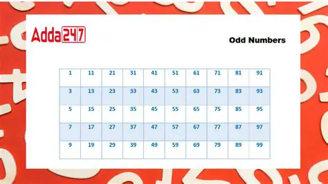 The Cubing of an Odd Number