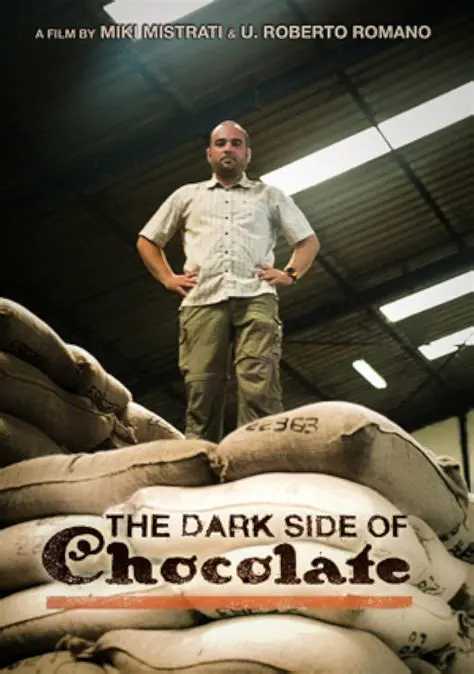 The Dark Side of Chocolate