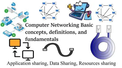 The Dawn of Computer Networking