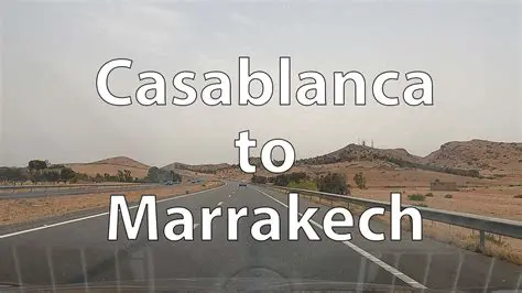 The Driving Distance from Casablanca to Gaborone