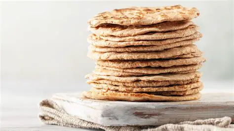 The Early Days of Flatbread