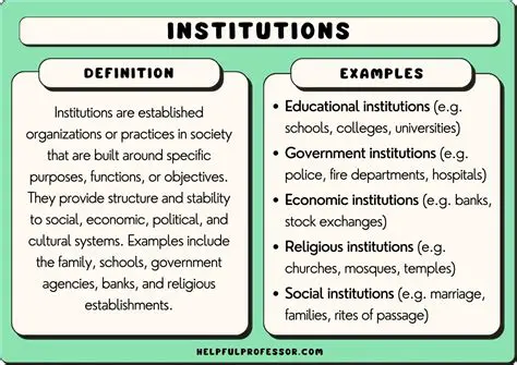 The Establishment of British Educational Institutions