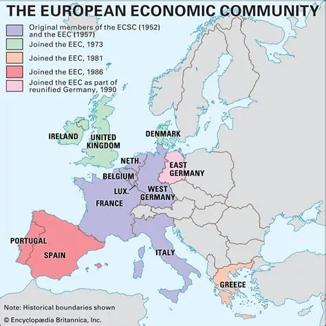 The European Economic Community