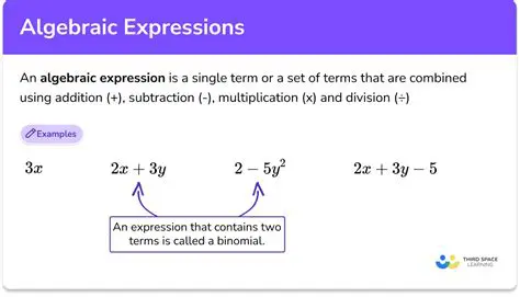The Expression to be Calculated