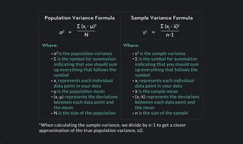 The Formula for Unbiased Estimation of Population Variance