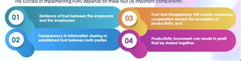 The Importance of a Fair and Transparent Wage System